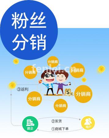 新零售分销系统定制开发 商城系统开发 为您打造创新模式