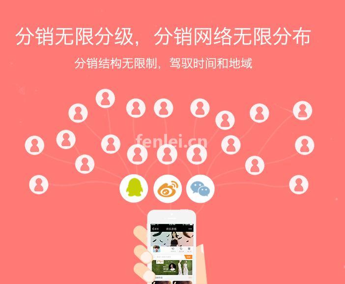 济南分红分销系统定制开发开发公司 商系统开发 助您更好推广